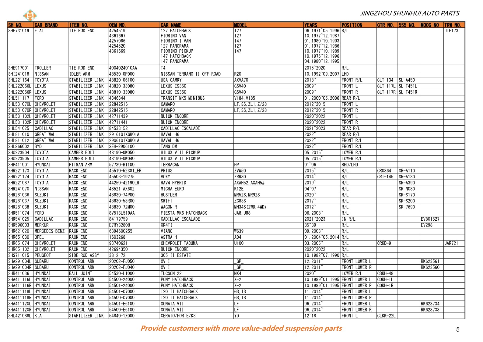 SHUNHUI_NEW CATALOGUE NO.2406_5