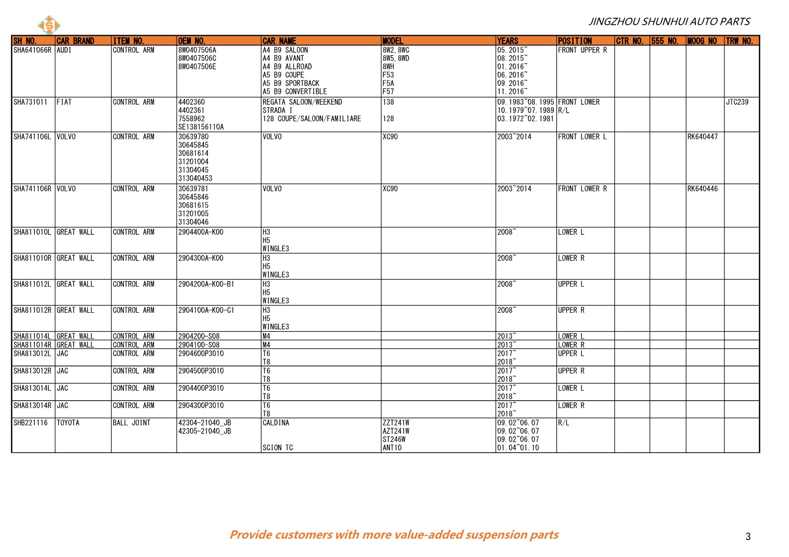 SHUNHUI_NEW CATALOGUE NO.2406_3