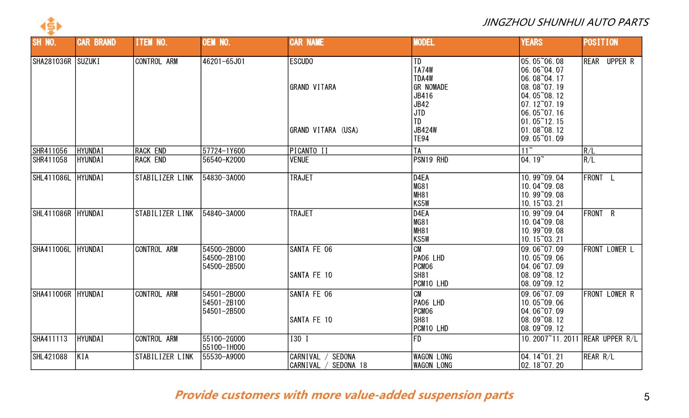 SHUNHUI NEW Catalogue 202401 (1)_5