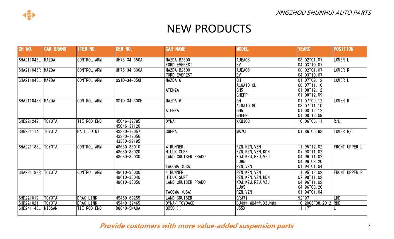 SHUNHUI NEW Catalogue 202401 (1)_1