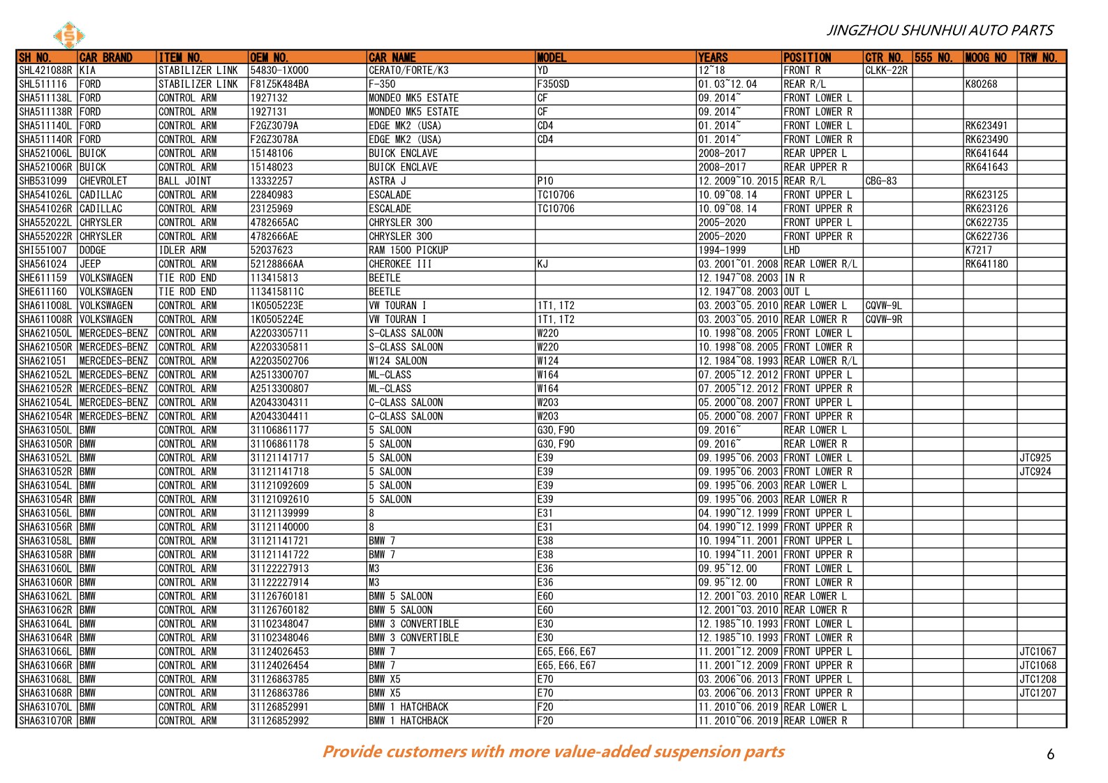 SHUNHUI_NEW CATALOGUE NO.2406_6