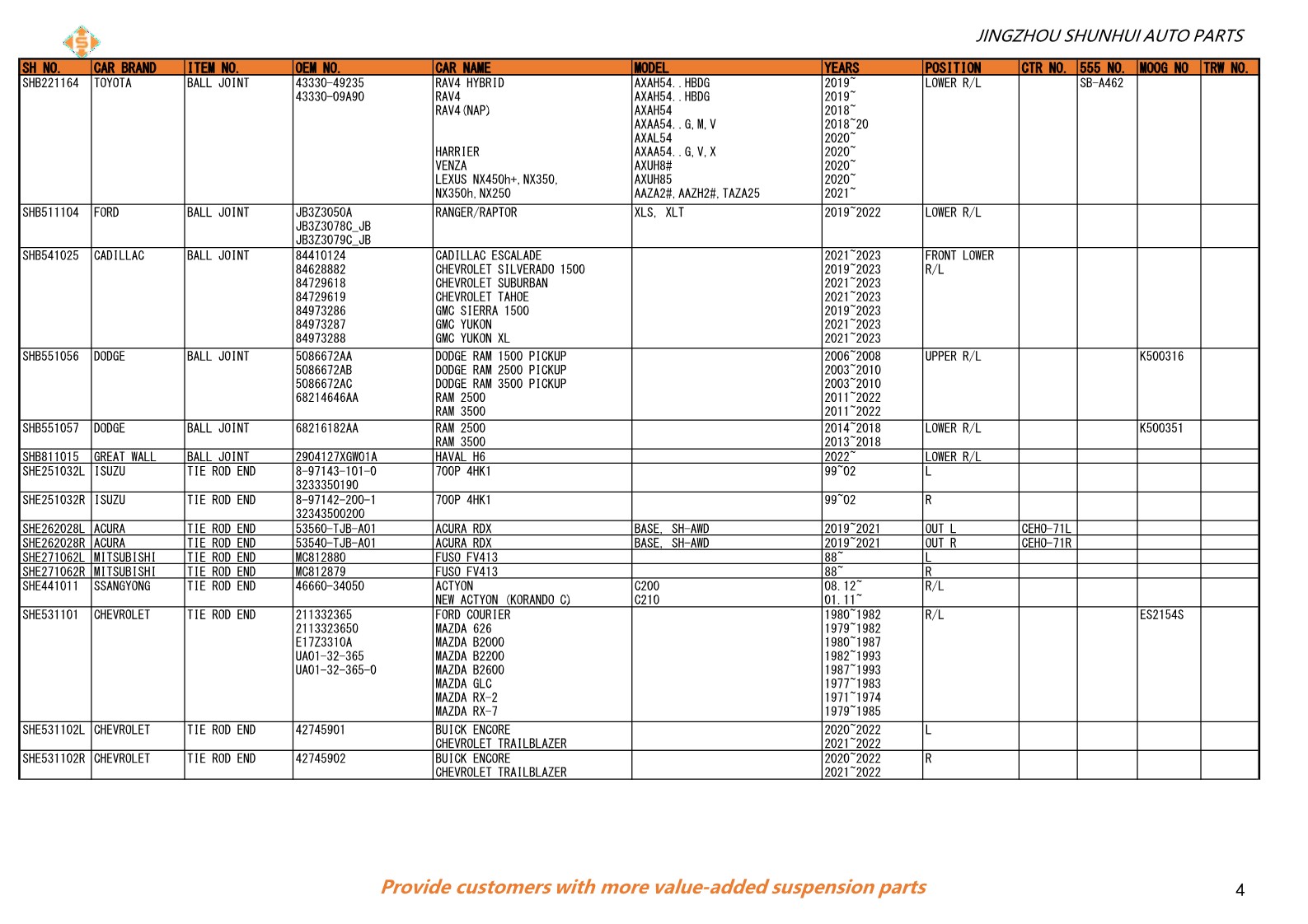 SHUNHUI_NEW CATALOGUE NO.2406_4