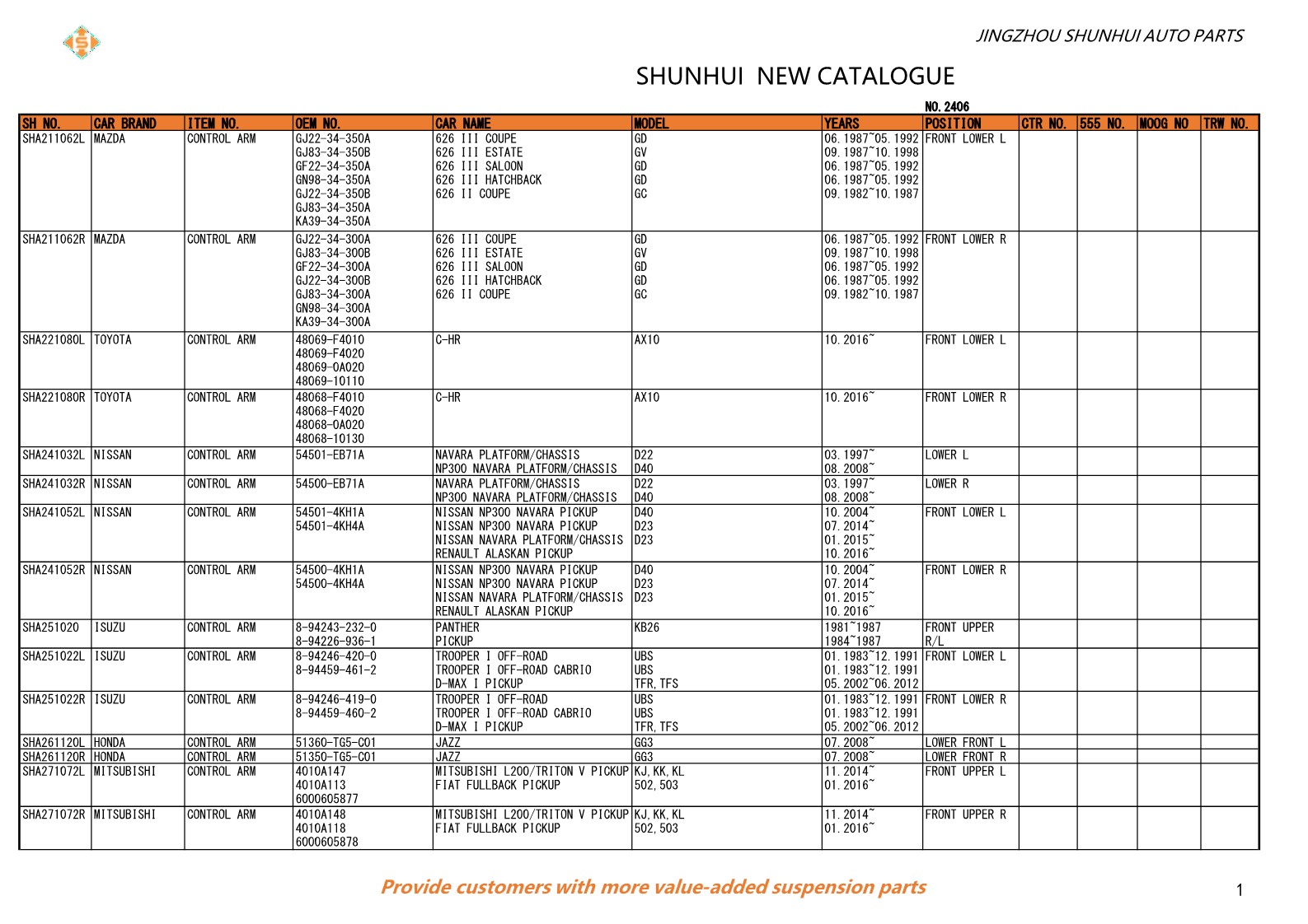 2024 JUNE MONTH NEW PRODCUTS LIST