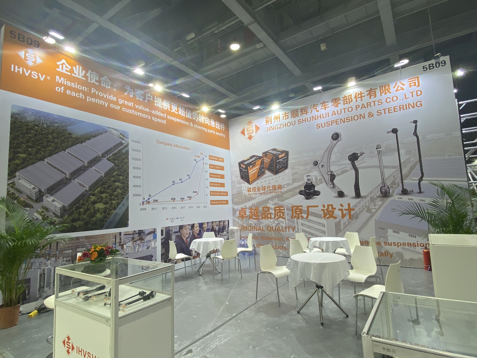 2024 Guangzhou International Auto Parts and Aftermarket exhibition