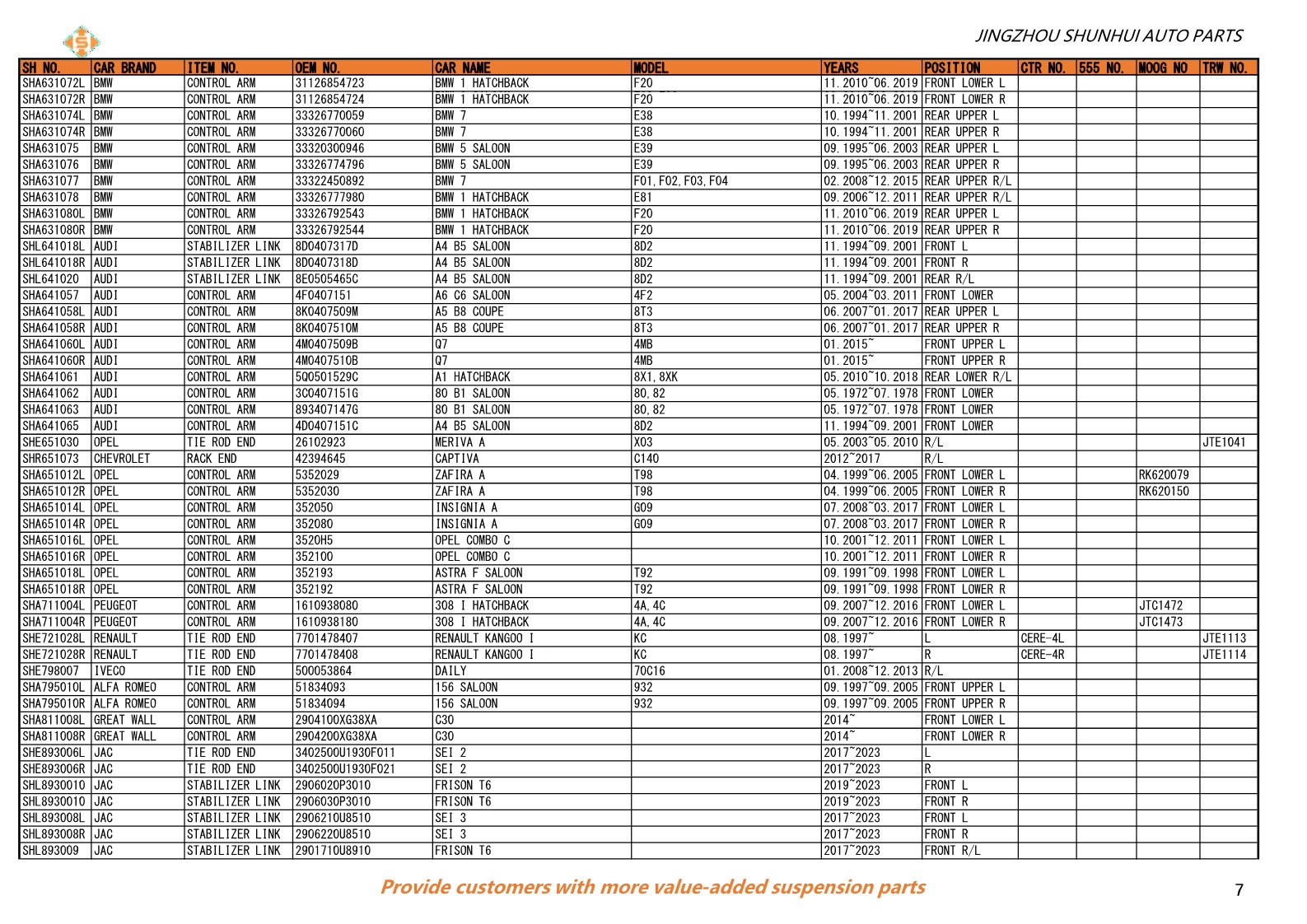 SHUNHUI_NEW CATALOGUE NO.2406_7