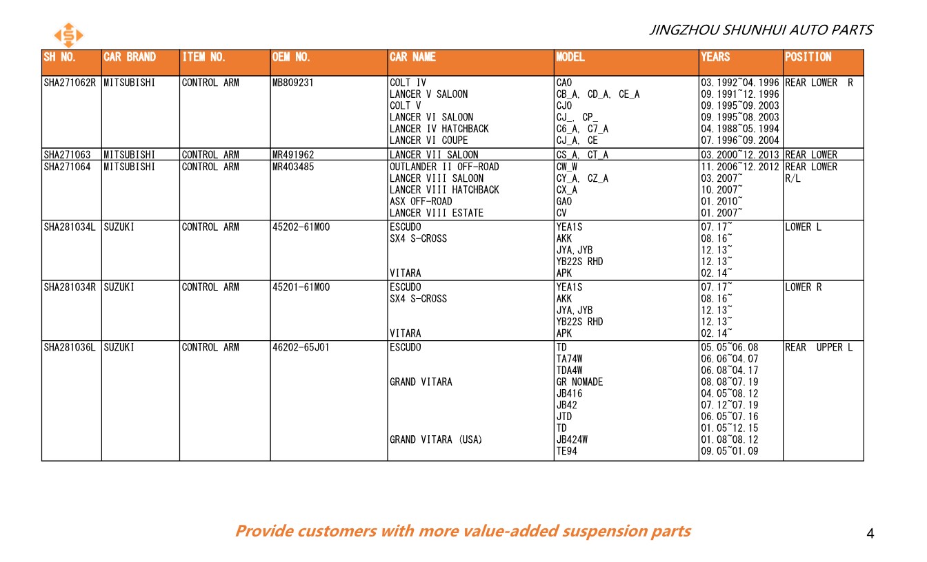 SHUNHUI NEW Catalogue 202401 (1)_4